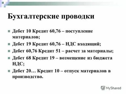 Дебет кредит все