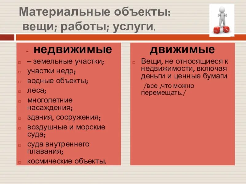 Движимые и недвижимые вещи. Объекты гражданских прав движимые и недвижимые вещи. Материальные объекты. Движимые материальные объекты это. Движимые и недвижимые вещи таблица.