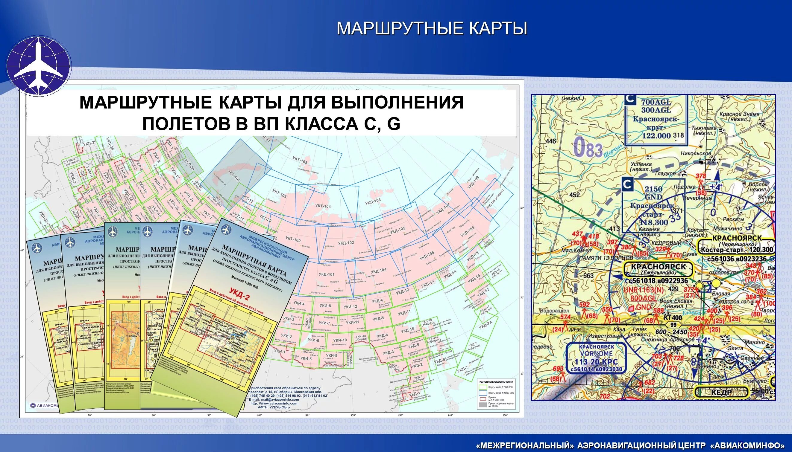 Карта маршруток 5. Маршрутная карта. Карта аэронавигационной информации. Карта МВЛ. Радионавигационные карты.