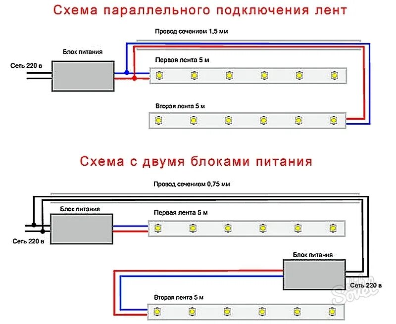 Светодиодная подсветка схема подключения. Схема подключения светодиодной ленты 24 вольта. Схема подключение светодиодной ленты 5 вольт. Светодиодная подсветка схема подключения. Схема подключения светодиодных полос.
