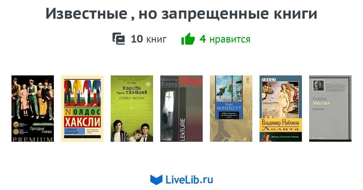 Запрещенные книги. Запрещённые книги в России. Запрещённые книги в России список. Запретная книга.