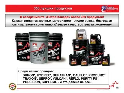 Магазин смазочных материалов