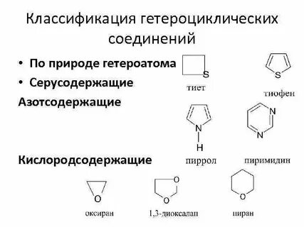 Химия гетероциклических соединений