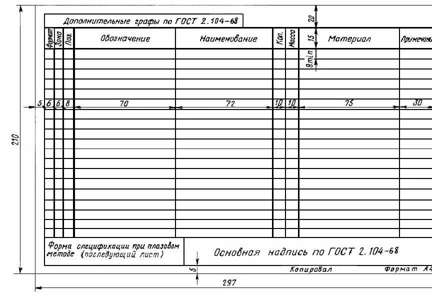 Основная надпись гост 2. Штамп гост а2. 104-2006 единая конструкторская документация (ескд). Гост 2-106-96 форма спецификации. 503.