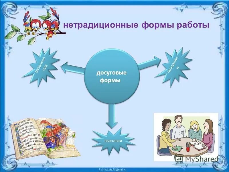 Нетрадиционные формы работы в детском саду. Нетрадиционные формы работы с родителями в детском саду. нетрадиционные формы работы с родителями в доу. нетрадиционные формы работы с родителями в детском саду по фгос. нестандартные формы работы.