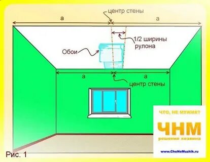 Как начать клеить обои от окна