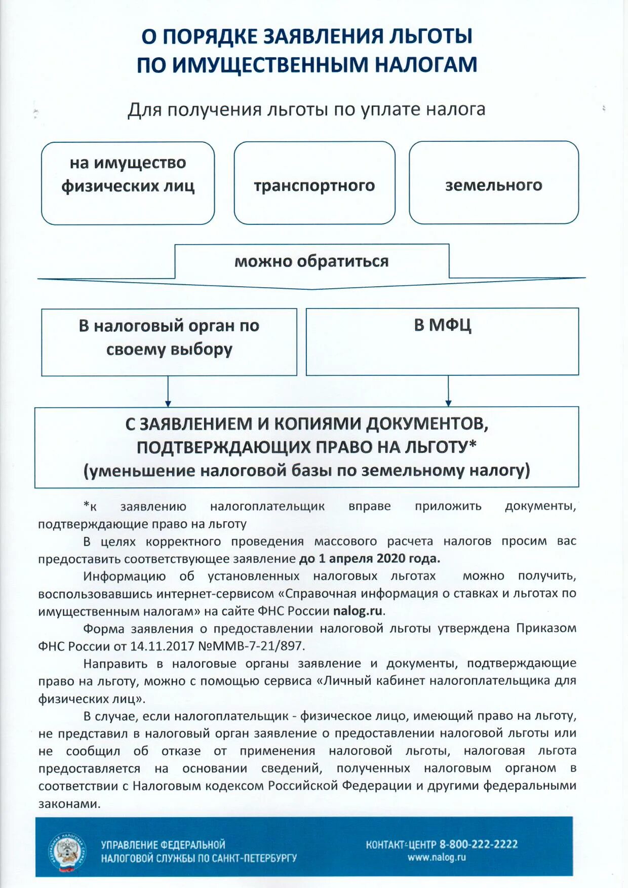 льгота на налог на собственность. льготы по налогообложению. льготы по налогу на имущество организаций. налог на имущество физических лиц льготы. льгота на налог на собственность.