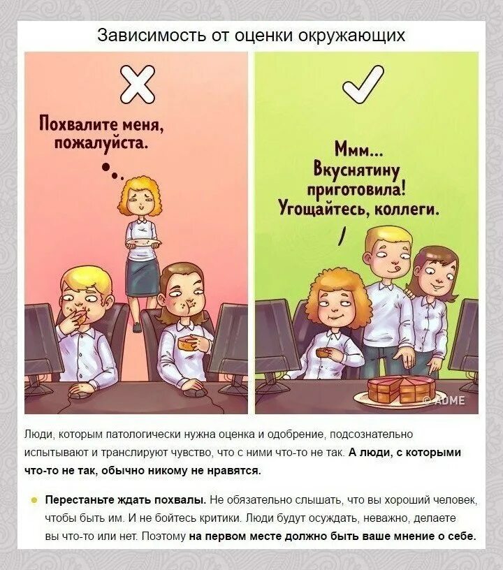 Не будут зависеть от самого