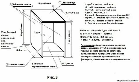 Как считается размер 4 4