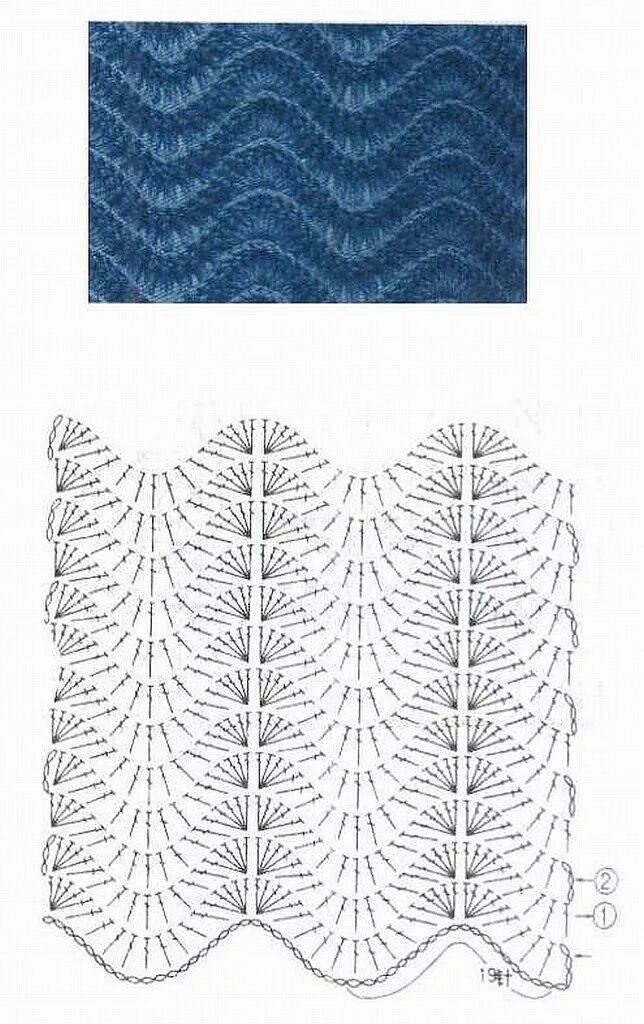 Вязание спицами узор волны. Узоры миссони волны. Узор ажурные волны. Ажурный узор волны спицами. Волнообразный узор крючком.