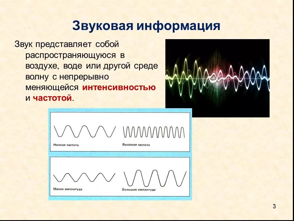 Презентация "Кодирование звуковой информации" (11 класс) по информатике - скачат