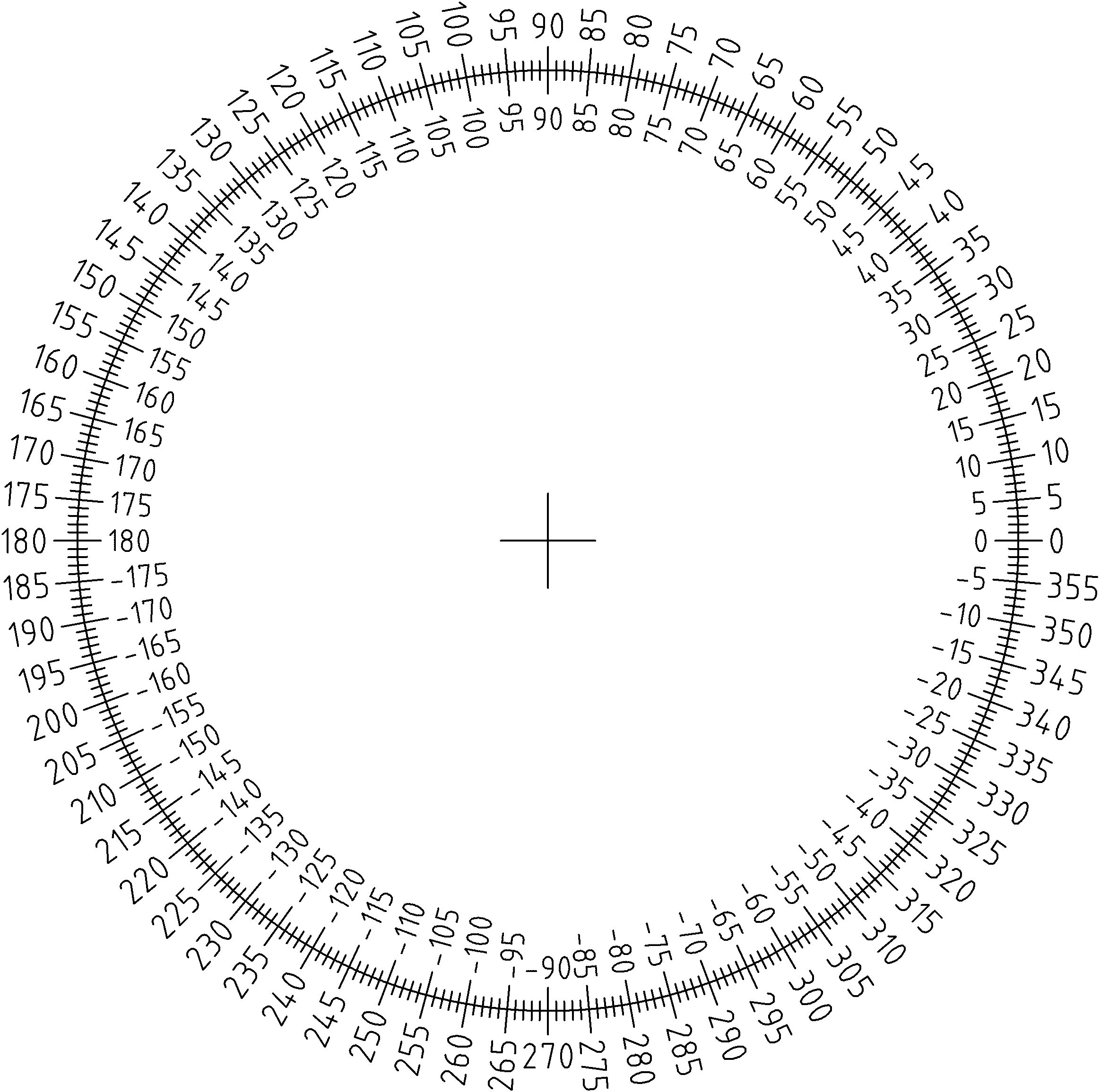 Стандартный круг. Шкала для делительного диска 360. Градуированный круг. Круговая шкала 360 градусов. Круг 360 градусов с делениями.