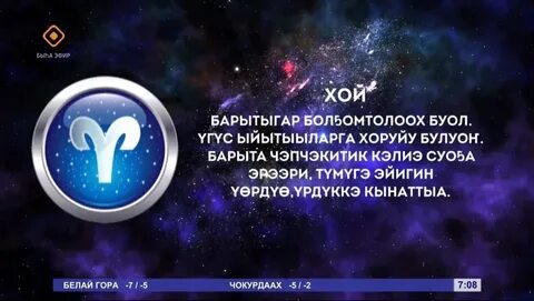 Гороскоп на 28 апреля 2024 года водолей