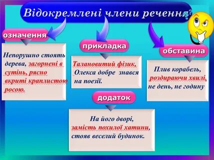 Яке речення
