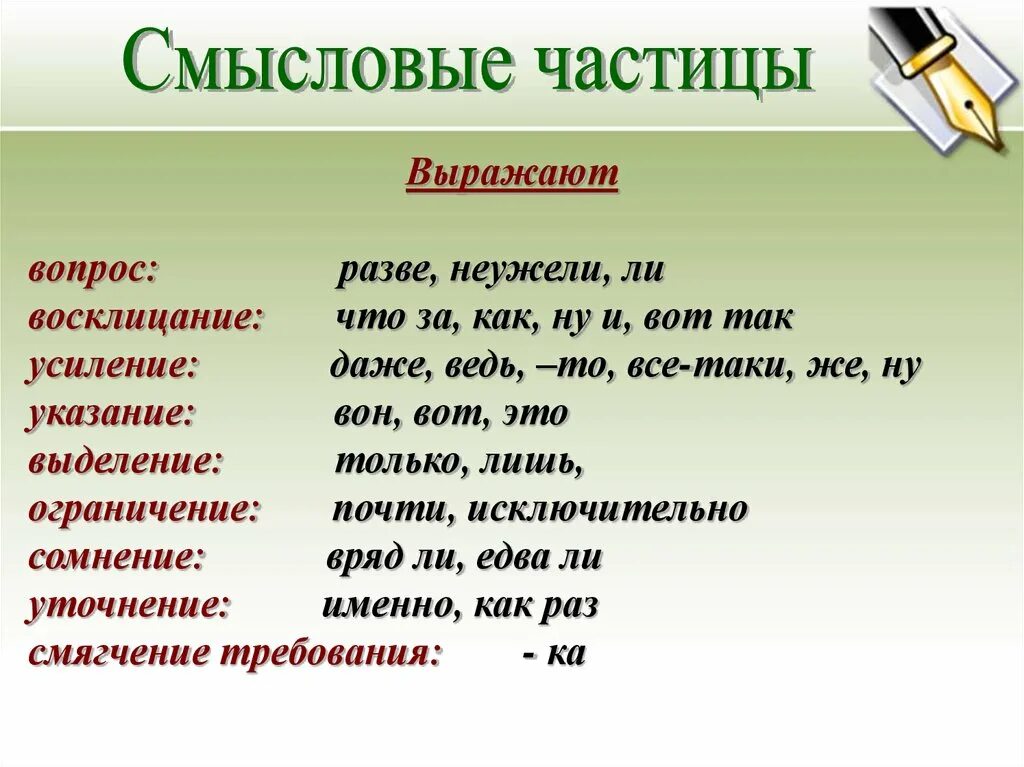 Хотя сколько именно. Частицы. Смысловые частицы. Смысловые частицы выражают вопрос. Смысловые вопросительные частицы.