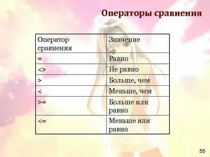 Смысл сравнения русской культуры с волшебной горой
