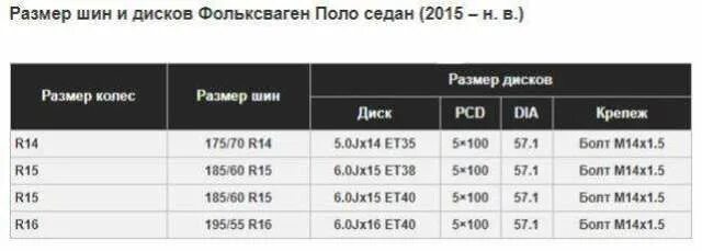 Размер диска Фольксваген поло. Поло седан 2014 колеса размер заводской. Фольксваген поло резина размер р14. Фольксваген поло диски 15 размер параметры. Размер резины поло седан