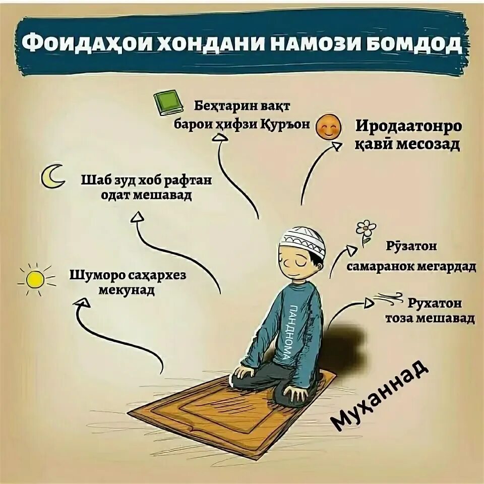 Тарзи хондани намози бомдод. Намози бомдод тарзи хондани намоз. Тарзи хондани намози бомдод бо забони точики. Тарзи хондани намози бомдод. Тарзи намози бомдод.