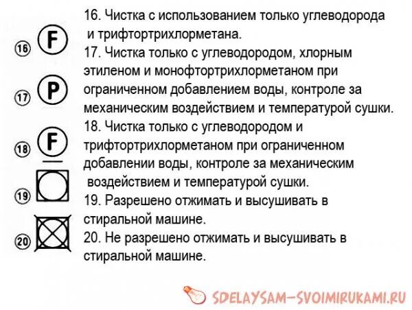 Р на этикетке. Знаки на одежде. Обозначение значков на одежде. Значки на бирке куртки. Значки для маркировки одежды.