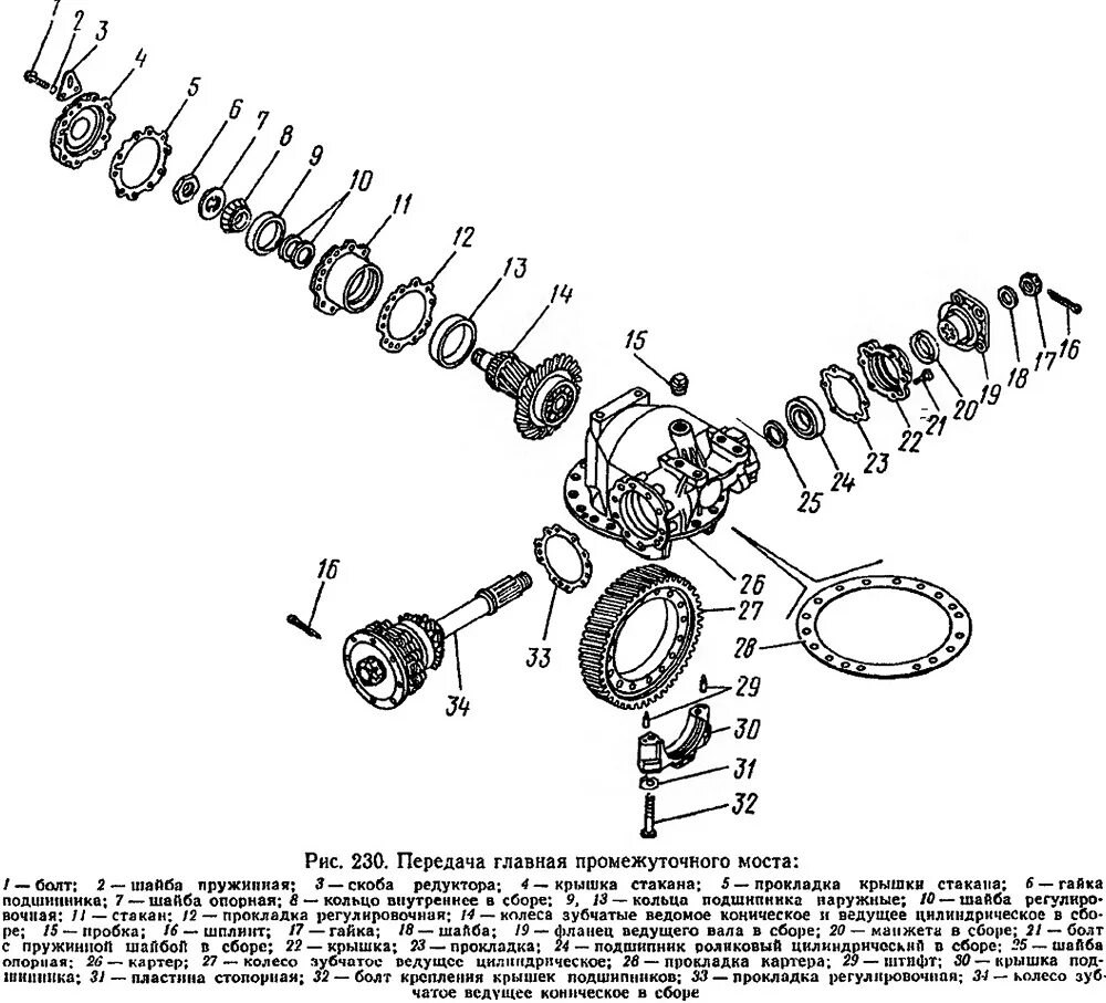Редуктор среднего моста КАМАЗ 5320 схема. Схема редуктора заднего моста КАМАЗ 5320. Редуктор заднего моста КАМАЗ 43118 схема. Редуктор среднего моста КАМАЗ 43118 схема. Сборка редуктора камаз
