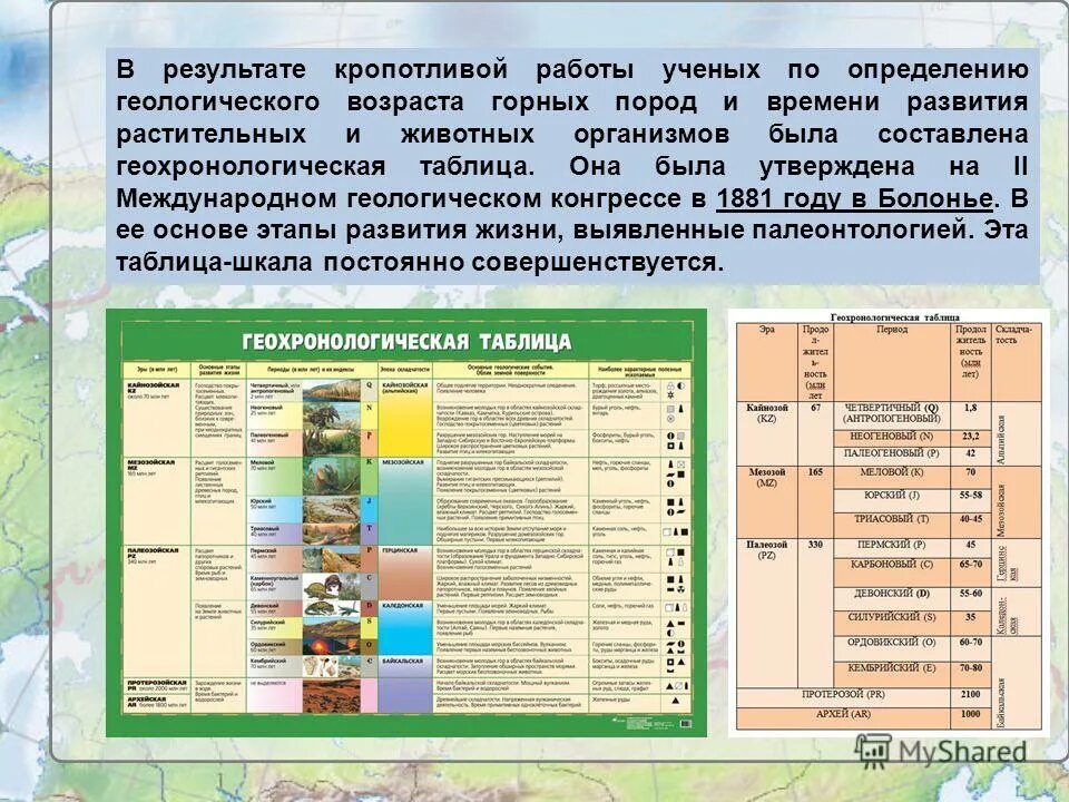 Геохронологическая таблица 8 класс география. Возраст пород Геология.