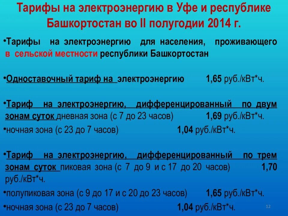 Тарифы на электроэнергию на 2024 г. Тарифы в сельской местности за электроэнергию. Тариф электричества в сельской местности. Тариф электроэнергии Башкортостан. Тариф на электроэнергию для населения сельской местности.