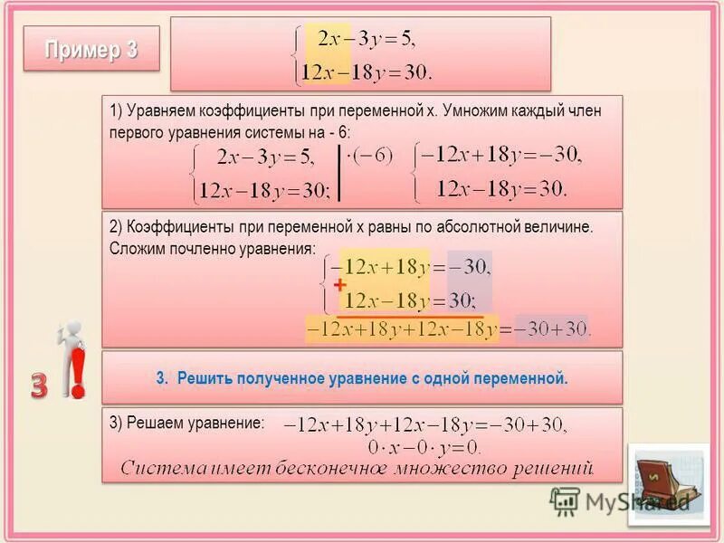 Сделай коэффициенты при х равными. Коэффициенты в системе уравнений. Решите систему уравнений методом уравнения коэффициентов. Коэффициент при х.