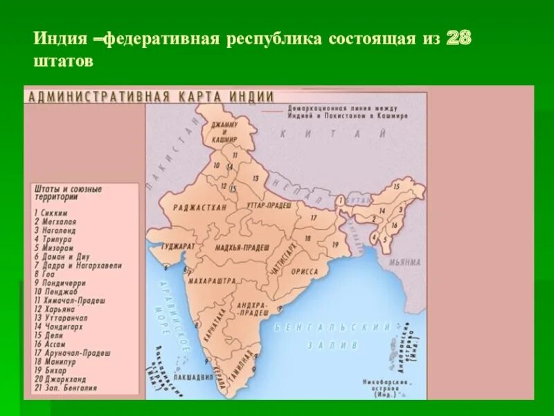 Сколько стран в индии. Административное деление Индии. Административно-территориальное деление Индии. Республика Индия федеративное государство. Административно-территориальное деление Индии карта.