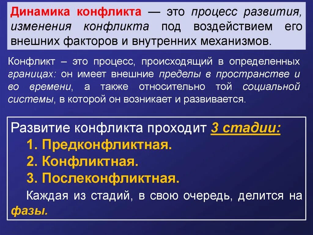 Динамика конфликта этапы. Динамика конфликта. Динамика конфликта в психологии. Опишите динамику конфликта. Процесс конфликта.