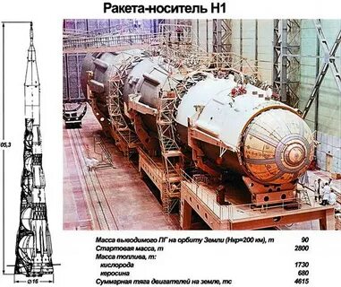 Н 1 вики