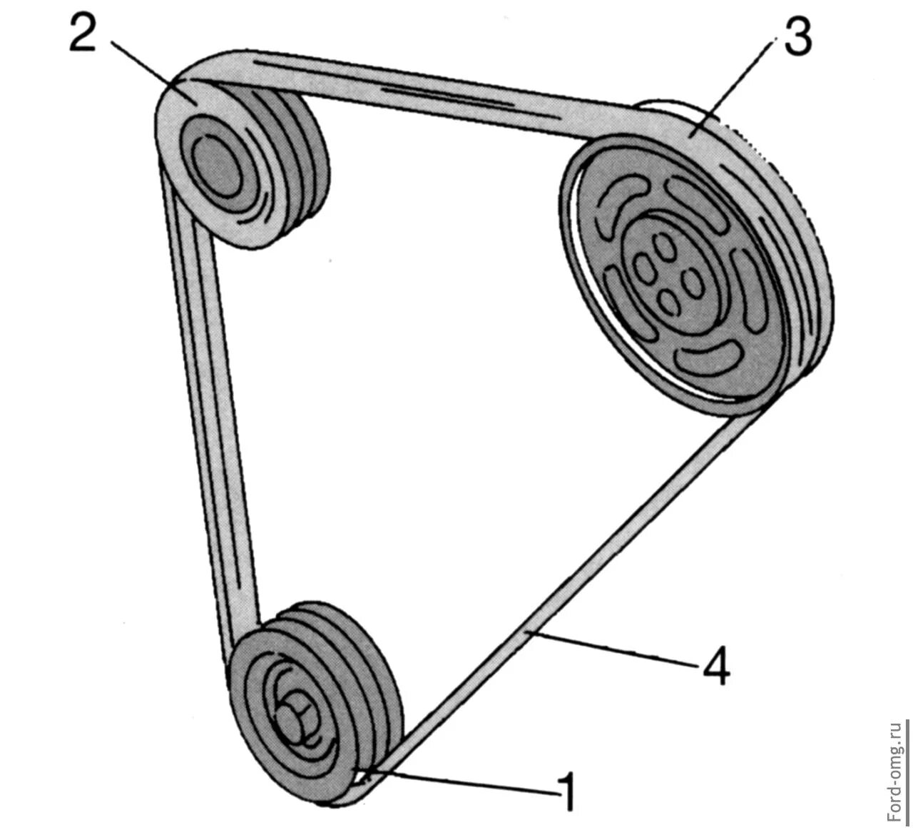 Ремень привода схема. Схема приводных ремней л200. Форд эскейп ремень генератора. Натяжитель ремня генератора 2123 схема. Ремень привода схема.