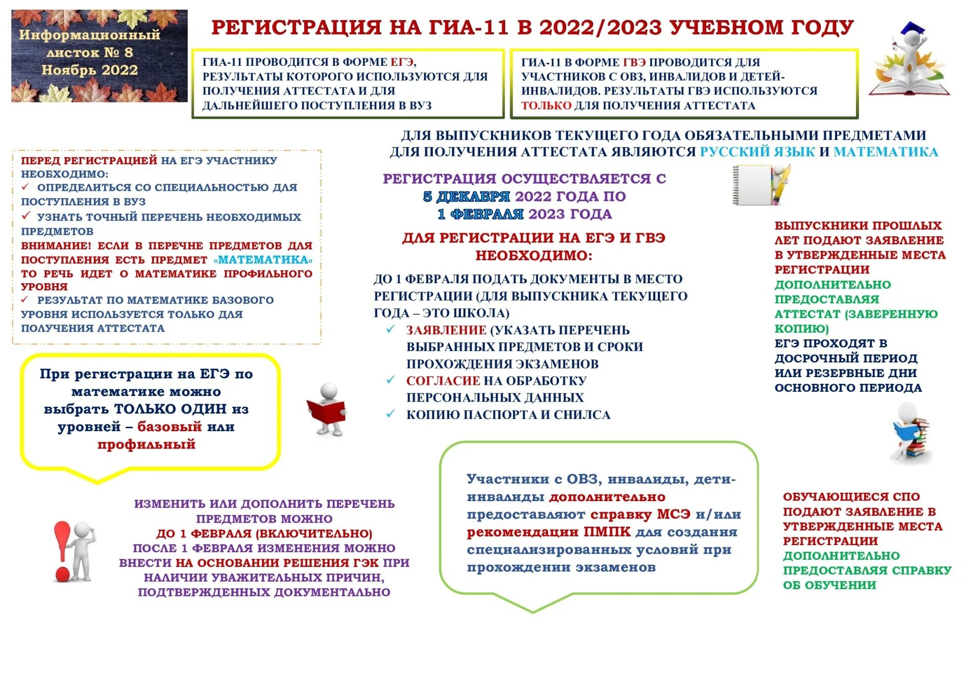 Экзамены в школах 2023. Информационные листки ГИА 2022. ГИА В 2023 году. Регистрация на ЕГЭ/ГИА 11 В 2022/2023. Информационные листки ГИА 2023.