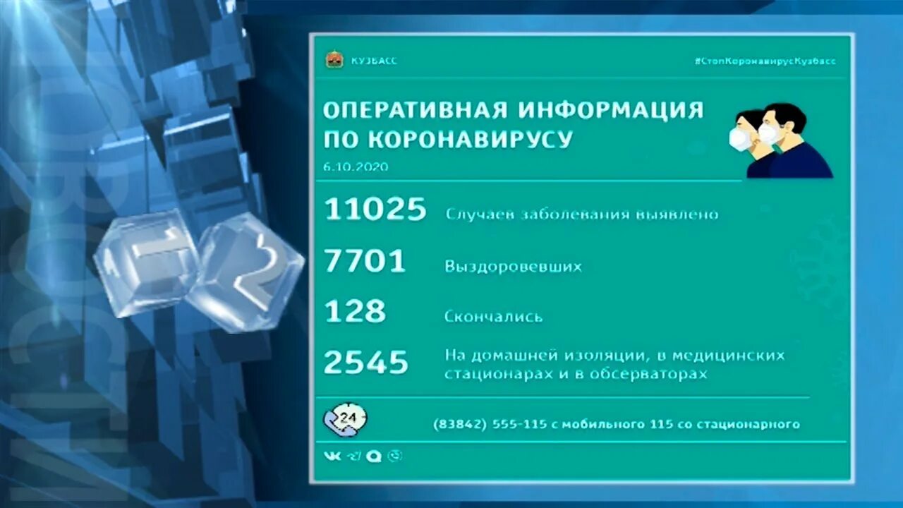 Штаб по борьбе с коронавирусом в москве. Коронавирус в алтайском крае ситуация на сегодня. Оперштаб города коронавирус. Коронавирус алтайский край статистика. Коронавирус в воронеже ситуация на сегодня.