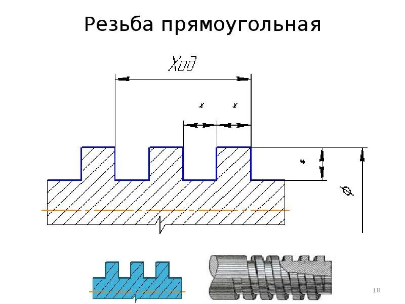 Резьбы и резьбовые соединения, методические указания