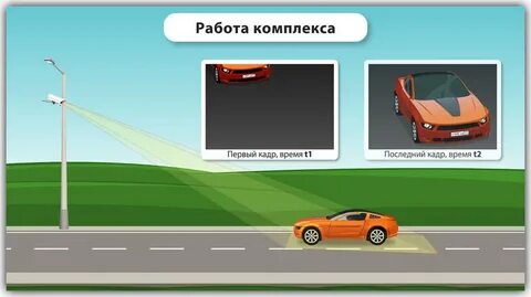 На каком расстоянии работают камеры