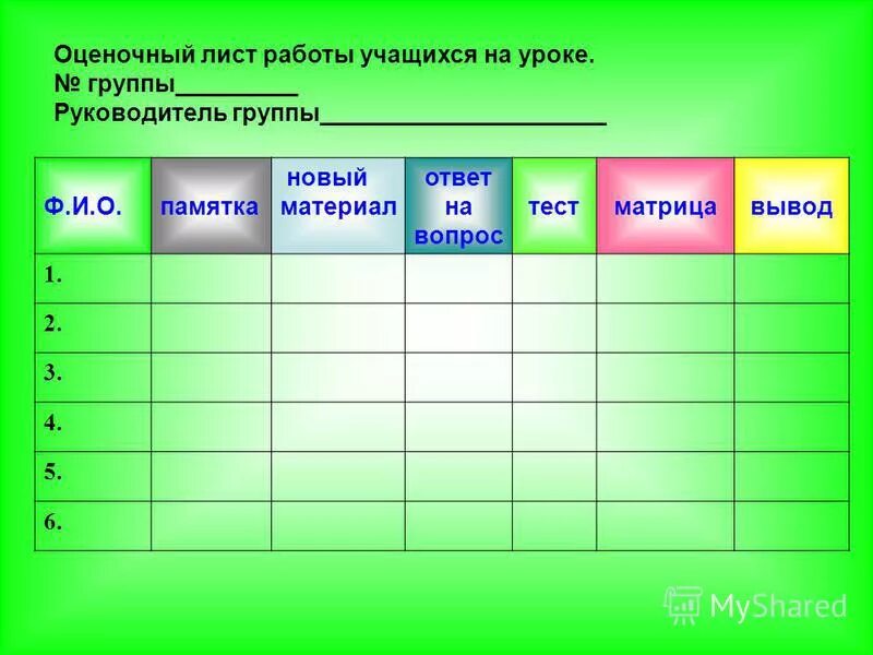 Группа ф таблица. Группа ф таблица. Группа ф таблица. Старшинство групп в органической химии. Группы крови таблица ab0.