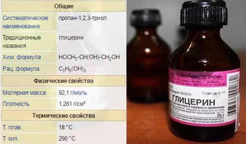 Можно ли глицерином мазать лицо