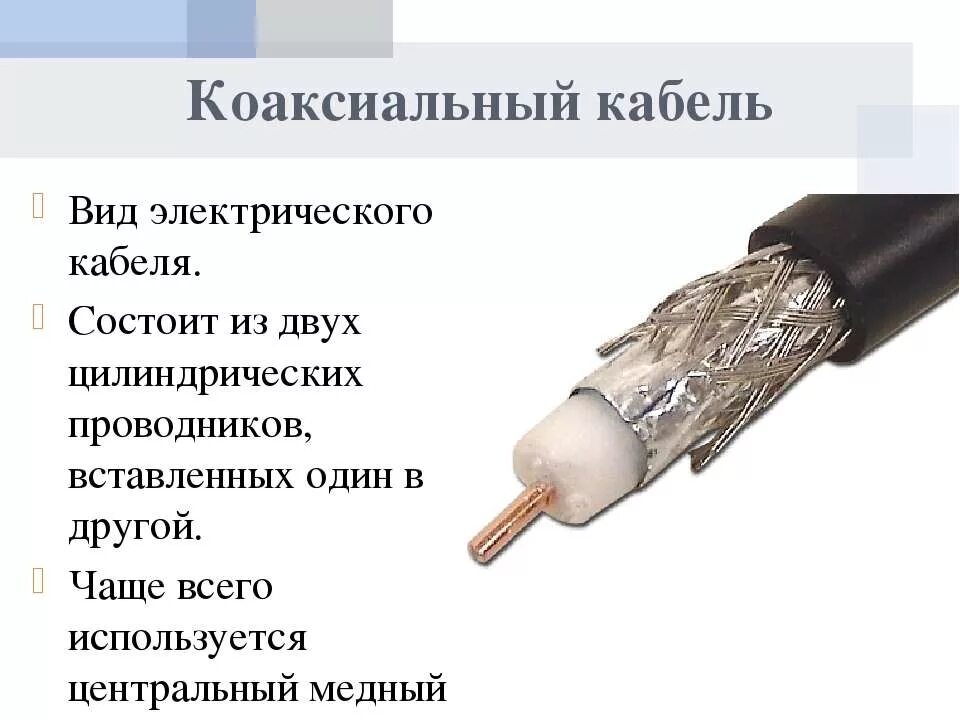 4 кв. Коаксиальный кабель назначение. Конструкция силового кабеля. Чертеж провода ввг нг 3х25. Конструкция кабеля назначение элементов кабеля.