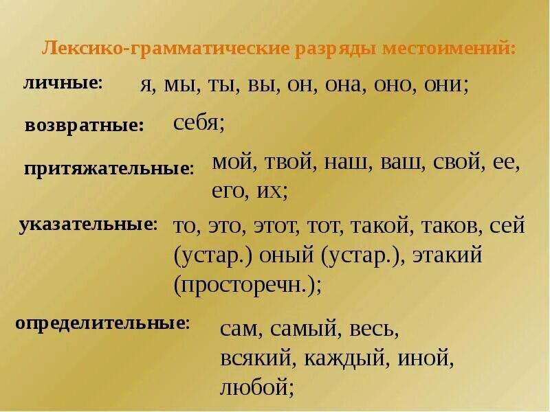 Разряды местоимений правописание местоимений. Лексико-грамматические разряды местоимений. Местоимение лексико-грамматические разряды местоимений. Лексикограмматичечкие разряды местоимений.