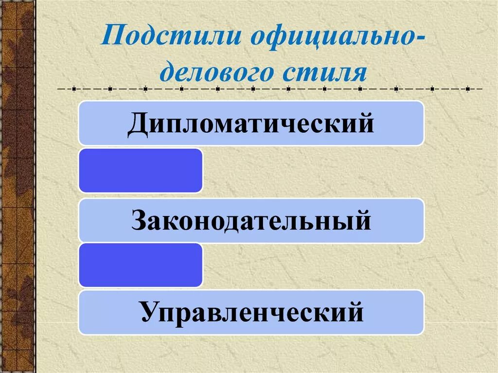 Выделите подстили официально делового стиля. Подстили официально-делового стиля речи. подстили официально делового стиля стиля речи. под стиле официально делового стиля. простили официально делового стиля.