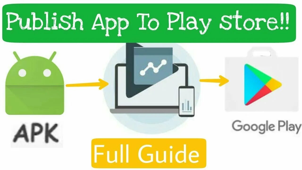 Google play app publish