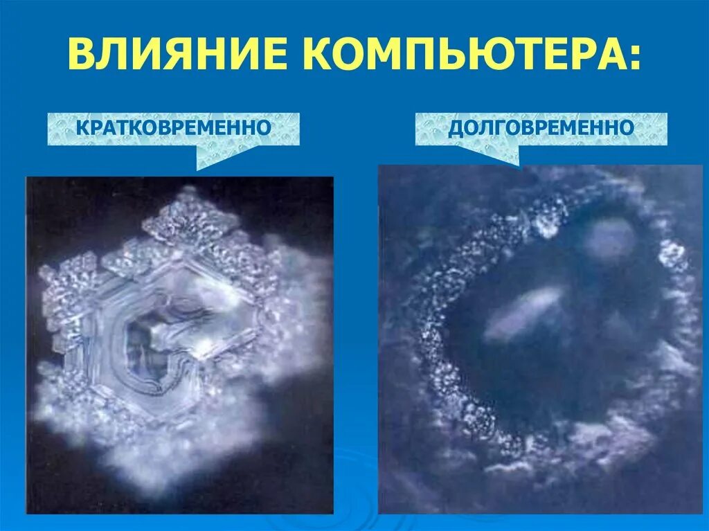 Вода изменение структуры