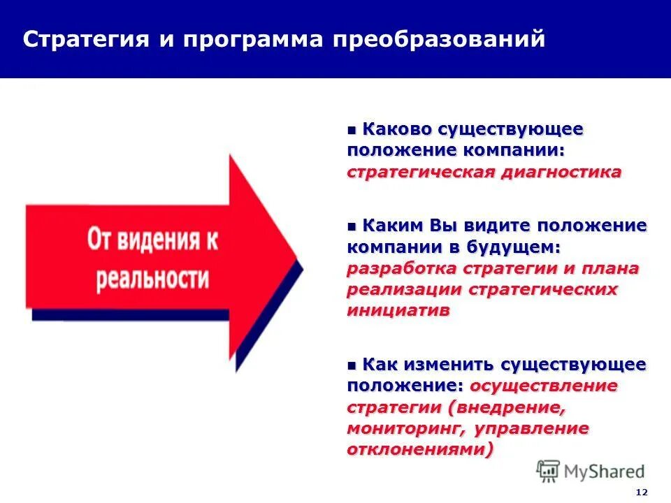 Программа реорганизации. Программа реорганизации