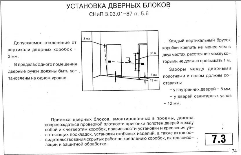 3.02 01 87 статус. Допуски при установке дверей. Монтаж входных дверей ГОСТ СНИП. Монтаж межкомнатных дверей допуски. СНИП по установке межкомнатных дверей.