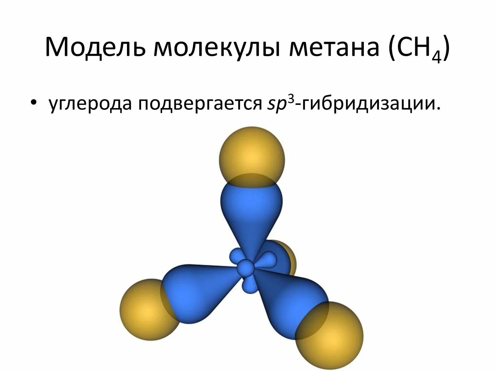 Метан имеет форму. Модель молекулы метана ch4. Строение молекулы метана. Молекула метана орбитали. Молекула метана ch4.