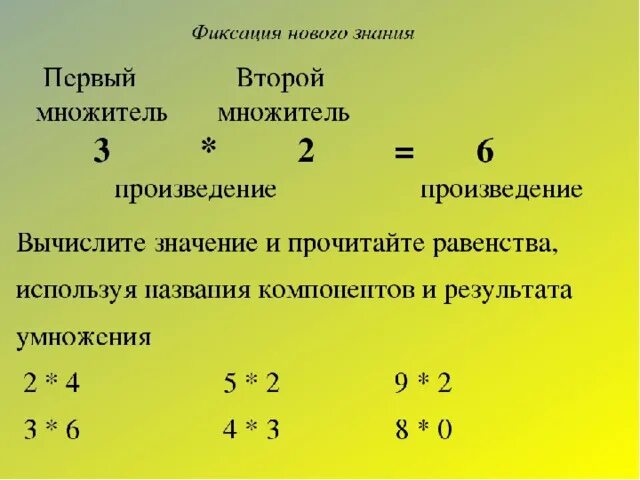 Компоненты умножения множитель множитель произведение. Математика 2 класс компоненты множители. Математика 2 класс компоненты умножения. Название компонентов и результата при умножении. Как изменяется 2 множитель