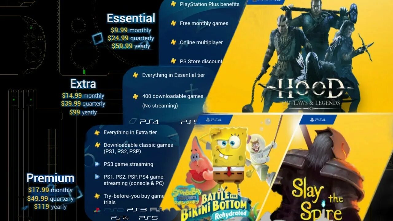 PS Plus Premium. PS апрель 2022. PS Plus апрель. Игры месяца PS Plus апрель 2022.