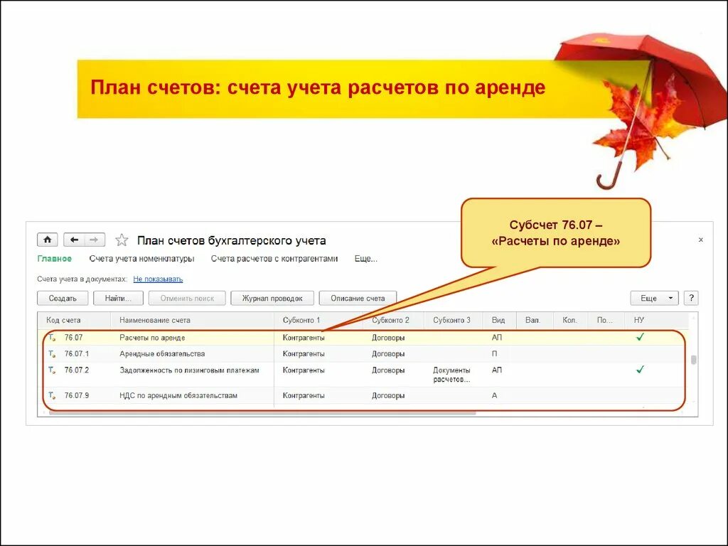 Начисления по договорам аренды. Аренда счет учета. Счета учета расчетов. Расчеты по аренде счет. Аренда счет бухгалтерского учета.