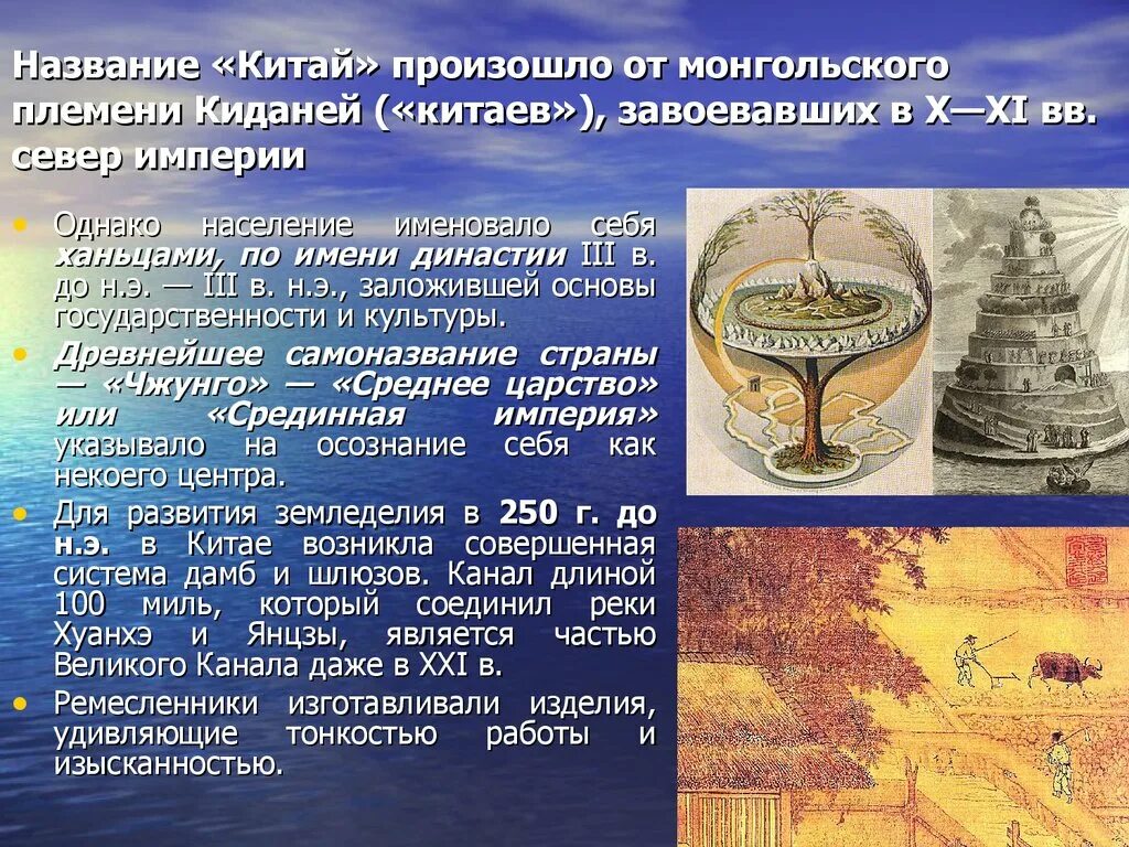 Где находится страна поднебесная. Китай происхождение названия. Китай город название происхождение. Как китайцы называли свою страну в древности. История происхождения названия КНР.