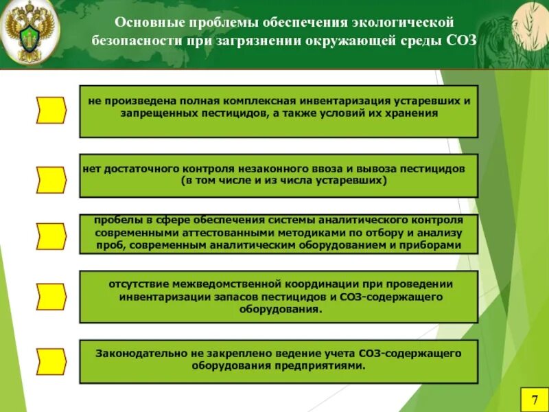 Экологические государственные мероприятия. Обеспечение экологической безопасности. Мероприятия по обеспечению экологической безопасности. Проблемы экологической безопасности. Обеспечение безопасности экологии.